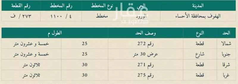 أرض للبيع في شارع الفريحه, حي الورود الثالث, مدينة الاحساء, المنطقة الشرقية 1 صورة