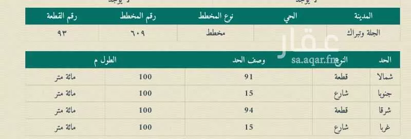 أرض للبيع في اللغف ، المزاحمية 1 صورة