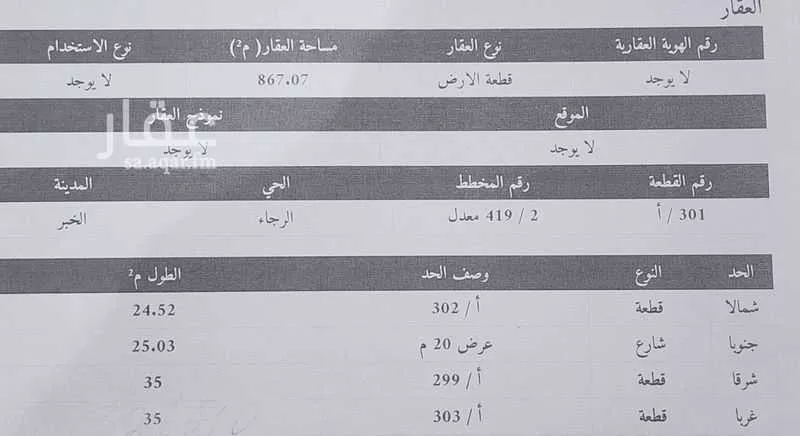 أرض للإيجار في حي الرجاء, مدينة الخبر, المنطقة الشرقية 1 صورة