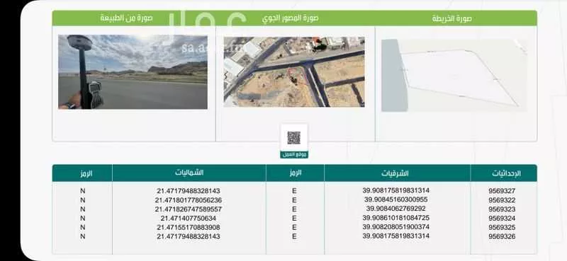 أرض للبيع في شارع حيان مولى قريش, حي الخضراء, مدينة مكه المكرمه, منطقة مكة المكرمة 1 صورة