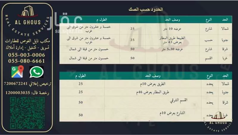 محل للبيع في شارع طريق المطار, حي بنى حارثة, مدينة المدينه المنوره, منطقة المدينة المنورة 1 صورة