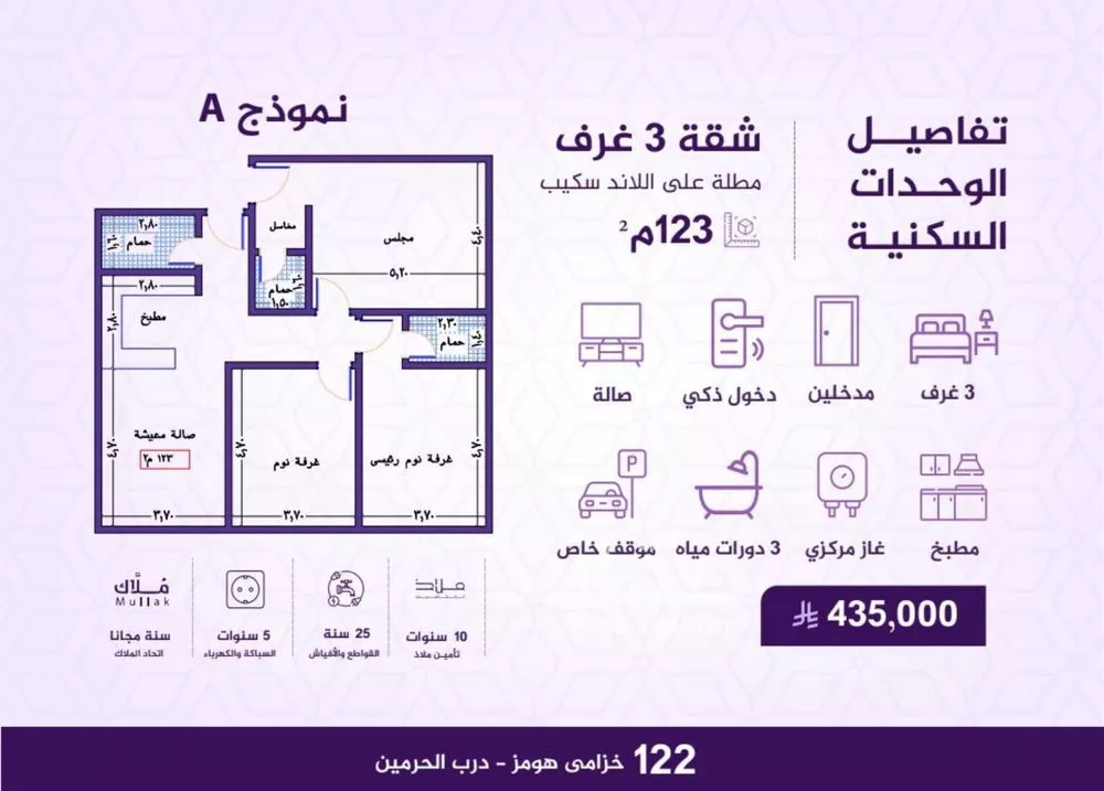شقة للبيع في شارع احمد بن عيسى الرومي, حي الفيحاء, مدينة جدة, منطقة مكة المكرمة 1 صورة