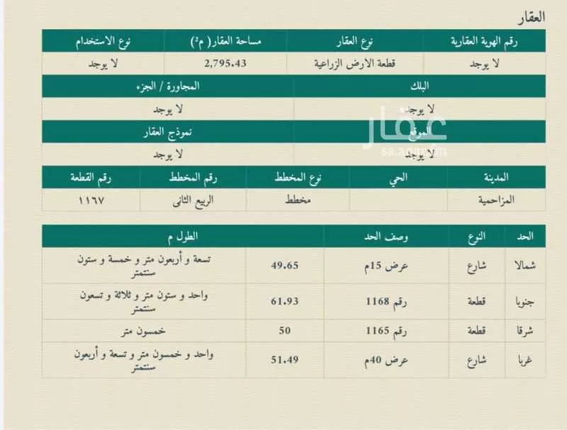أرض للبيع في شارع هجره الذيبيه وخضراء 503 ، المشاعلة ، المزاحمية 1 صورة
