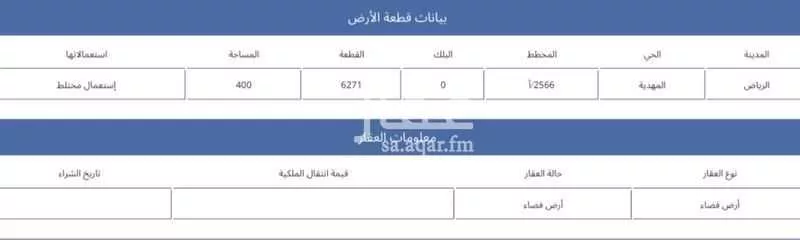 أرض للبيع في شارع أبي عروة, حي المهدية, مدينة الرياض, منطقة الرياض 1 صورة