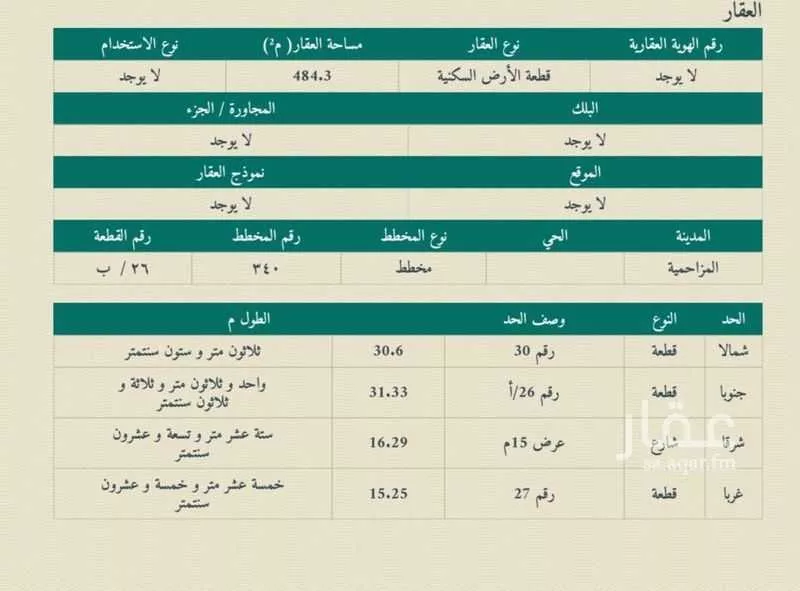 أرض للبيع في المزاحمية ، المزاحمية 1 صورة