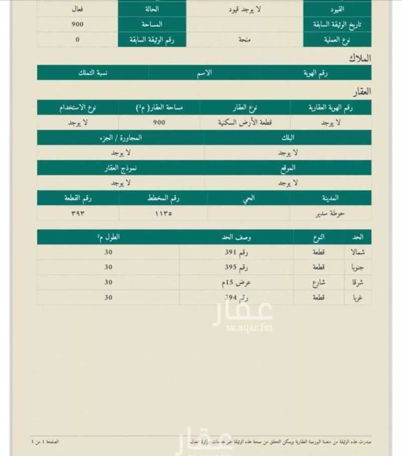 أرض للبيع في حوطة سدير ، المجمعة 1 صورة