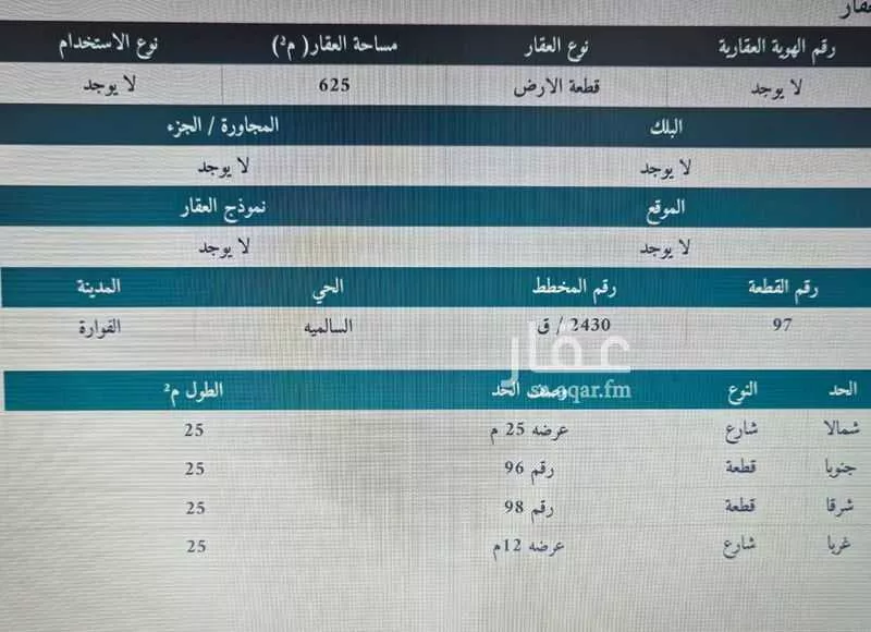 أرض للبيع في شارع 0000000, مدينة البتراء, منطقة القصيم 1 صورة