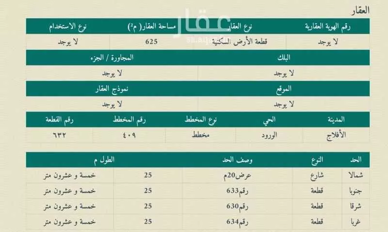 أرض للبيع في حي الورود, مدينة الافلاج, منطقة الرياض 1 صورة