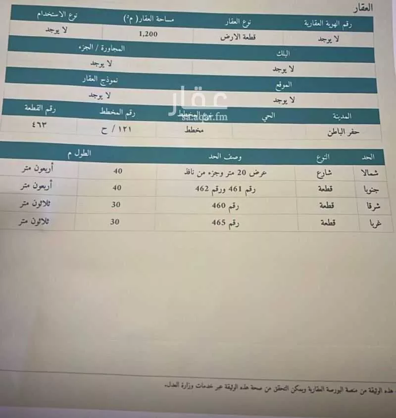 أرض للبيع في شارع السلمانية 53, حي حي هجرة السليمانية, مدينة حفر الباطن, المنطقة الشرقية 1 صورة