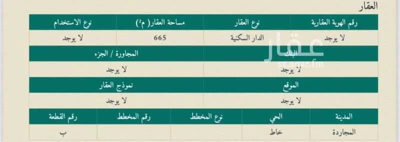 أرض للبيع في شارع ابي الدر ، الشعبة ، المجاردة 1 صورة