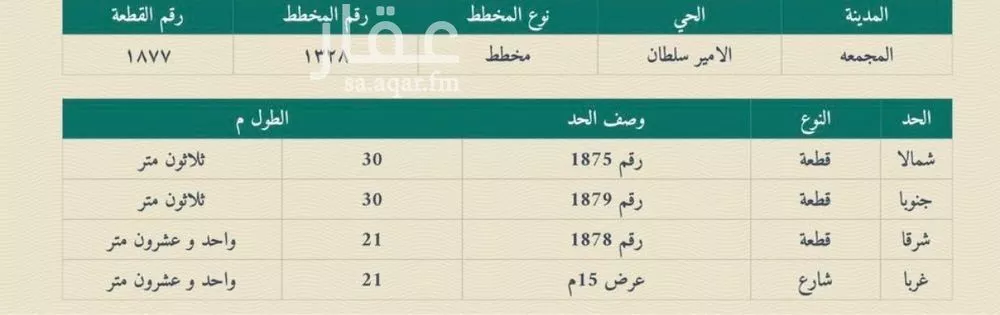 أرض للبيع في شارع شيبة بن عبدالرحمن, حي الأمير سلطان بن عبدالعزيز, مدينة المجمعة, منطقة الرياض 1 صورة