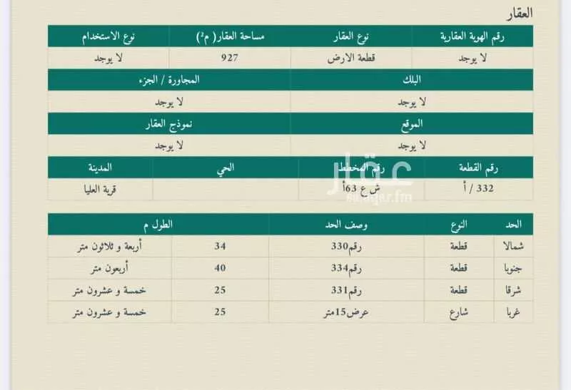 أرض للبيع في حي الورود, مدينة قرية العليا - الرفيعه, المنطقة الشرقية 1 صورة