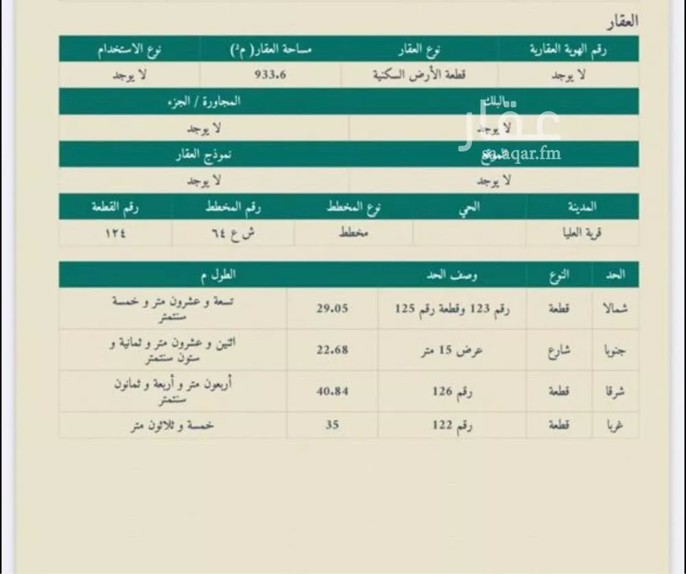 أرض للبيع في شارع 0000, حي اللهابه, مدينة اللهابه, المنطقة الشرقية 1 صورة