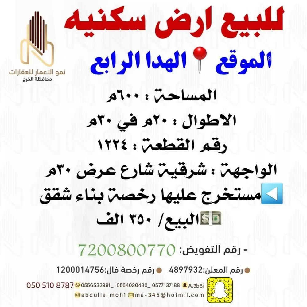 أرض للبيع في شارع احمد بن عمر اليمني, حي مشرف, مدينة الخرج, منطقة الرياض 1 صورة