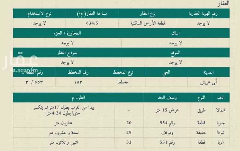 أرض للبيع في شارع الابردان ، ابو عريش ، ابو عريش 1 صورة