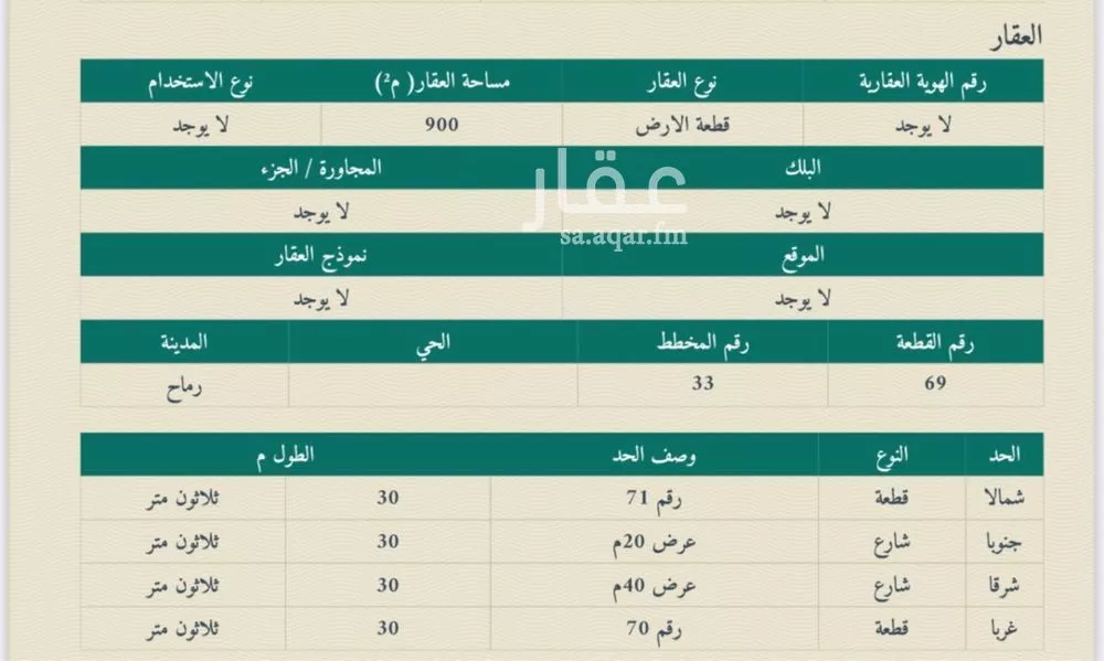 أرض للبيع في شارع عائشة ابنت ابي بكر, حي حي مخطط الاراضي الحكوميه, مدينة رماح, منطقة الرياض 1 صورة