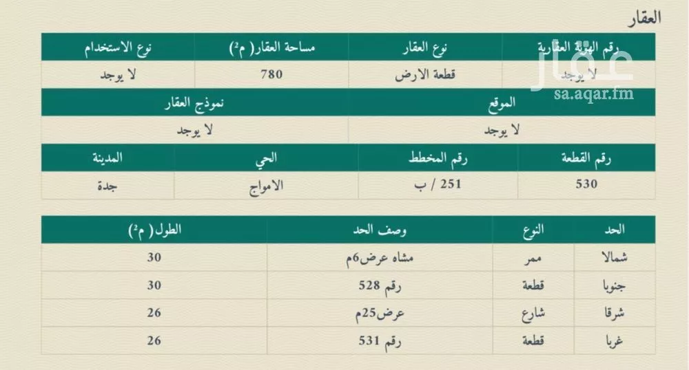 أرض للبيع في حي الأمواج, مدينة جدة, منطقة مكة المكرمة 1 صورة