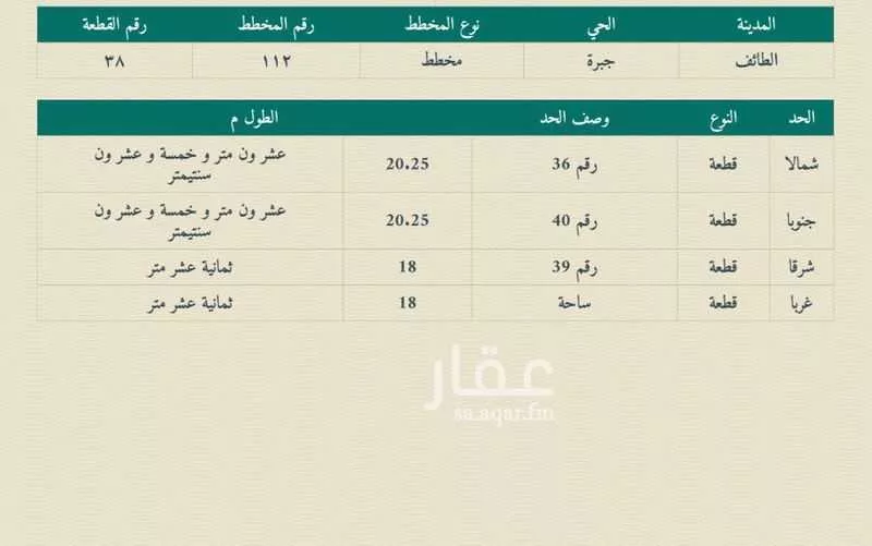 أرض للبيع في شارع 4358171, حي جبرة, مدينة امارة منطقة مكة المكرمة - الطائف, منطقة مكة المكرمة 1 صورة