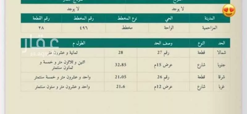 أرض للبيع في شارع الربيع بن مطر التميمي, حي الواحة, مدينة المزاحمية, منطقة الرياض 1 صورة