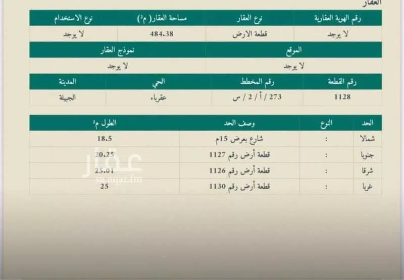 فيلا للبيع في شارع عقرباء 140, حي عقرباء, مدينة امارة منطقة الرياض - الجبيله, منطقة الرياض 1 صورة