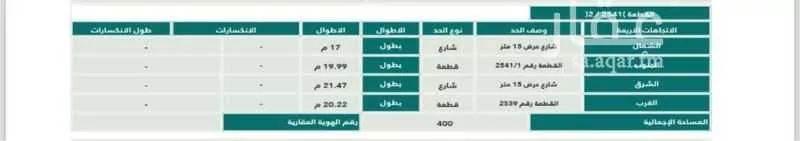 أرض للبيع في حي مخطط وادي  الفرع, مدينة وادي  الفرع, منطقة المدينة المنورة 1 صورة