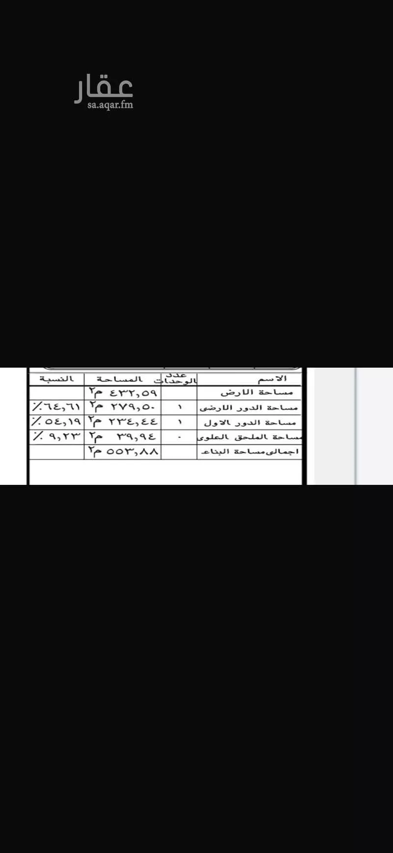 فيلا للبيع في شارع هوذه الانصاري, حي الحمراء, مدينة الرس, منطقة القصيم 1 صورة