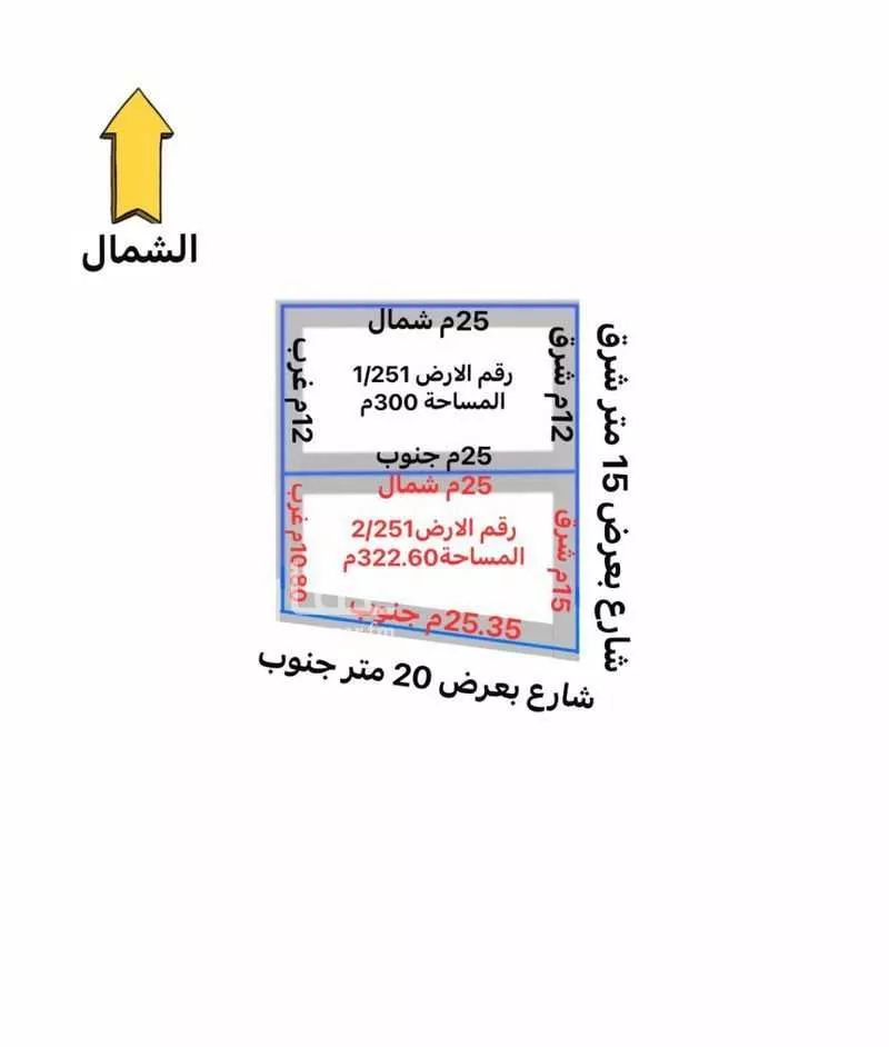 أرض للبيع في شارع احمد عبدالله عمر الشمراني, حي الصواري, مدينة جدة, منطقة مكة المكرمة 1 صورة