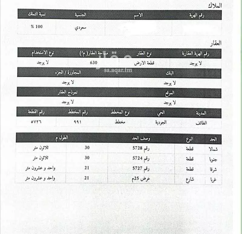 أرض للبيع في الطائف ، الطائف 1 صورة