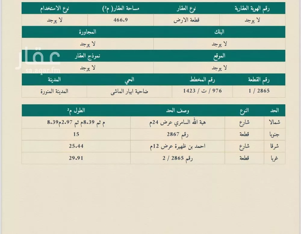 أرض للبيع في شارع هبه الله السامري, حي ابيار الماشي, مدينة المدينه المنوره, منطقة المدينة المنورة 1 صورة