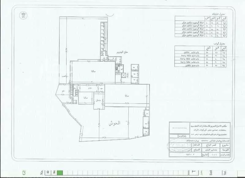 استراحة للإيجار في شارع طريق الجنوب, حي المروج, مدينة الباحة, منطقة الباحة 1 صورة