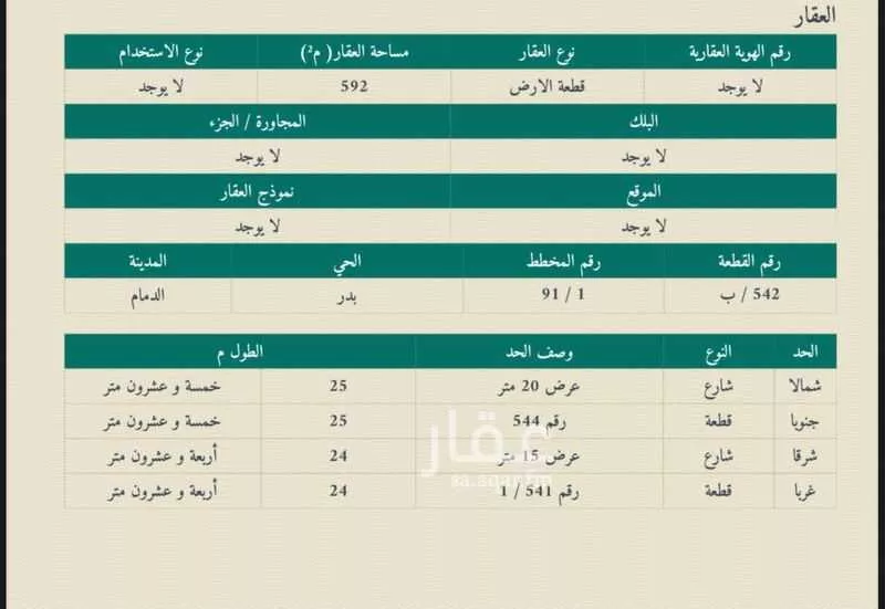 أرض للبيع في شارع شرف الدين الانباري, حي بدر, مدينة الدمام, المنطقة الشرقية 1 صورة