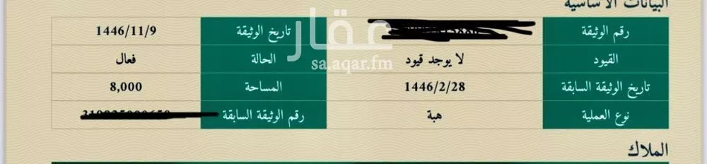 أرض للبيع في شارع النهضة 3, حي النهضة, مدينة الارطاويه, منطقة الرياض 1 صورة