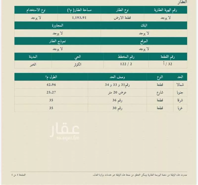 أرض للبيع في شارع الصنعاني, حي الكوثر, مدينة الخبر, المنطقة الشرقية 1 صورة