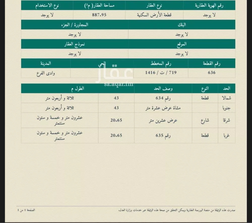 أرض للبيع في حي مخطط وادي الفرع, مدينة وادي الفرع, منطقة المدينة المنورة 1 صورة