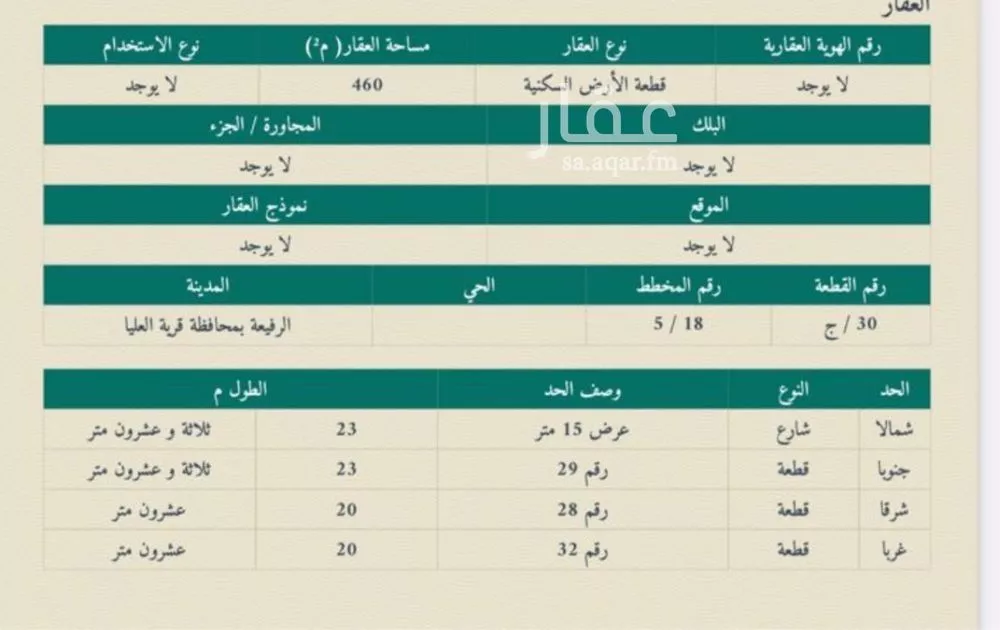 أرض للبيع في حي غرناطة, مدينة قرية العليا - الرفيعه, المنطقة الشرقية 1 صورة