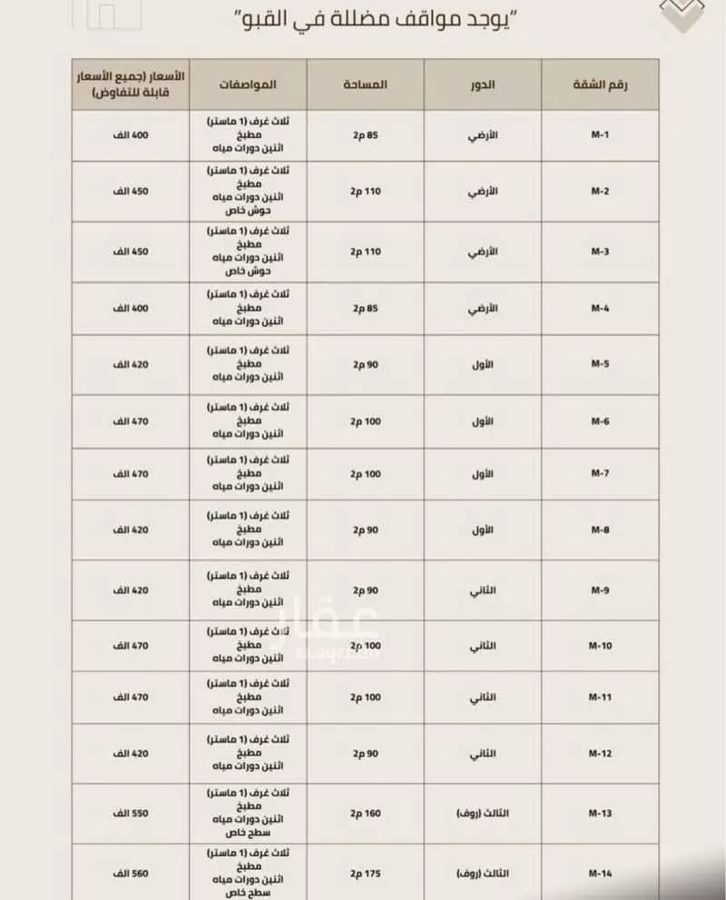 شقة للبيع في شارع عبدالله بن ياسر, حي الحزم, مدينة الرياض, منطقة الرياض 1 صورة