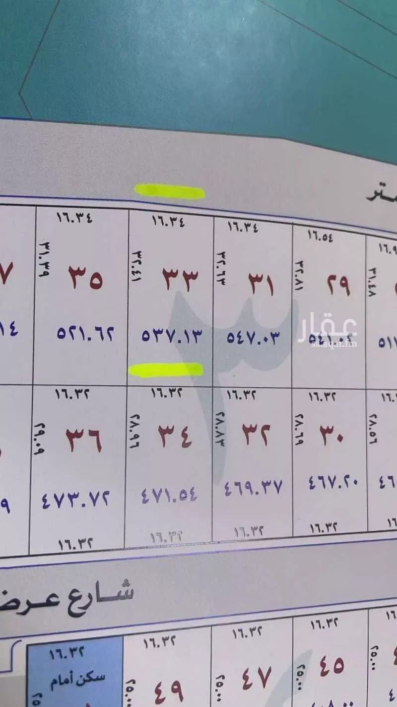 أرض للبيع في شارع سلمان بن عبدالعزيز, حي الريان, مدينة عنيزه, منطقة القصيم 1 صورة