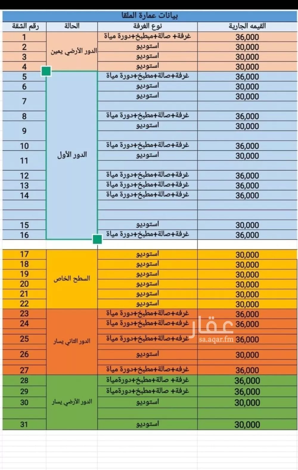 غرفة للإيجار في شارع الرضحية, حي الملقا, مدينة الرياض, منطقة الرياض 1 صورة