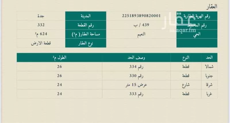 فيلا للبيع في شارع عائكه بنت زيد, حي النعيم, مدينة جدة, منطقة مكة المكرمة 1 صورة