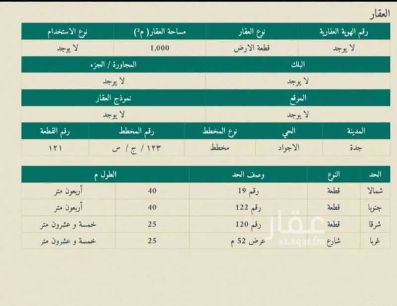 أرض للبيع في شارع صالح بن ابراهيم الزهري, حي الأجواد, مدينة جدة, منطقة مكة المكرمة 1 صورة