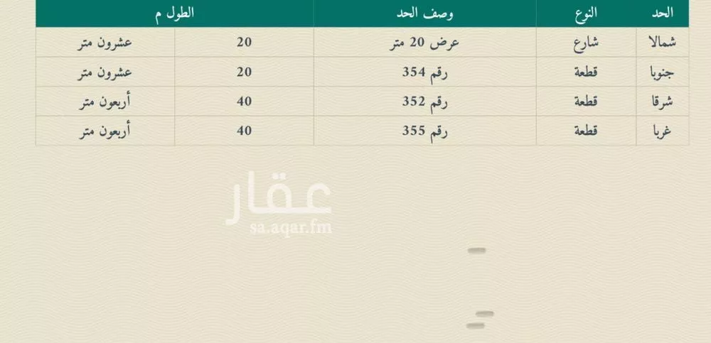 أرض للبيع في شارع 000, حي الصقور, مدينة الاحساء, المنطقة الشرقية 1 صورة