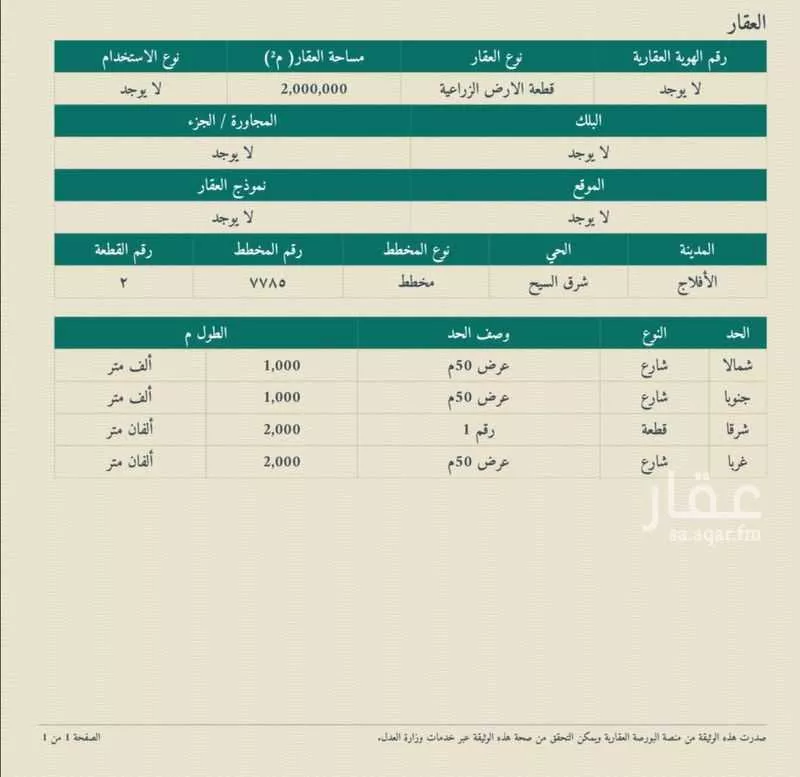 أرض للبيع في شارع السيح الجنوبي 29, حي ريمان, مدينة ريمان, منطقة الرياض 1 صورة
