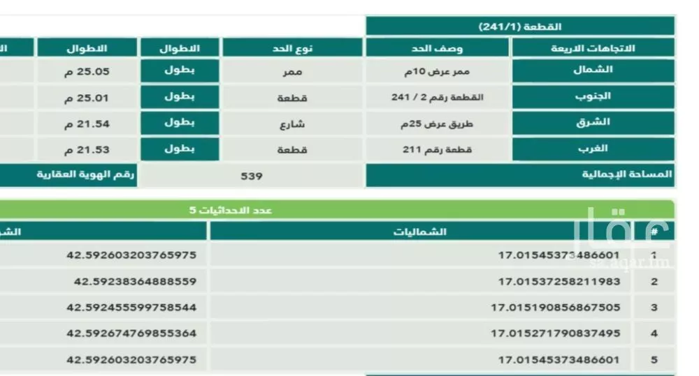 أرض للبيع في حي الناصرية 4, مدينة جازان, منطقة جازان 1 صورة