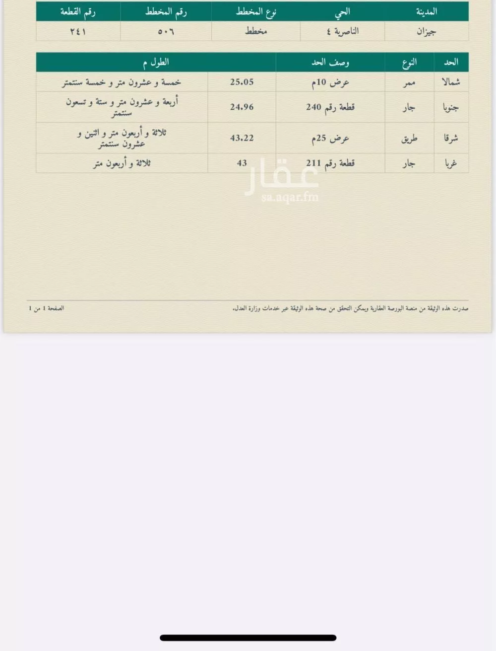 أرض للبيع في حي الناصرية 4, مدينة جازان, منطقة جازان 1 صورة