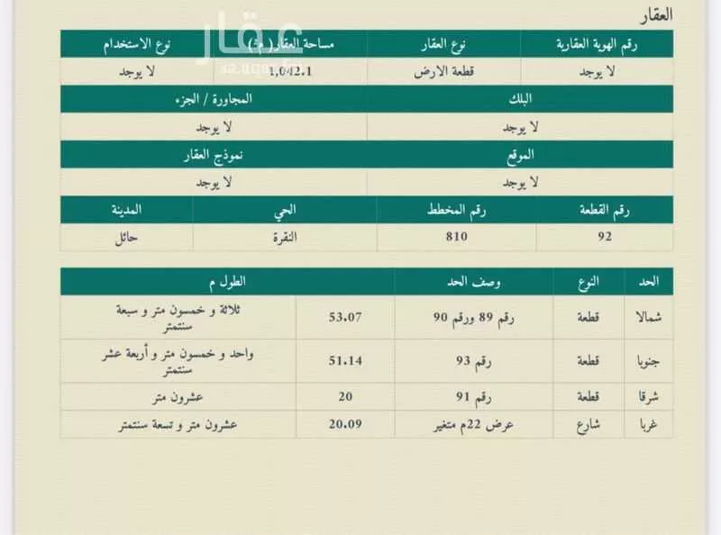 أرض للبيع في شارع أبي إمام الأنصاري, حي النقرة, مدينة حائل, منطقة حائل 1 صورة