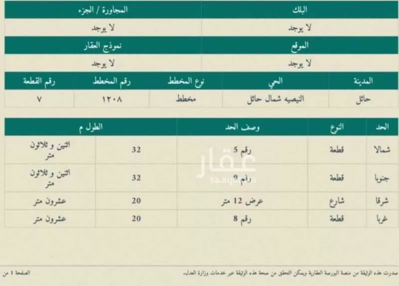أرض للإيجار في شارع 16134669, حي قرية النيصية, مدينة حائل, منطقة حائل 1 صورة