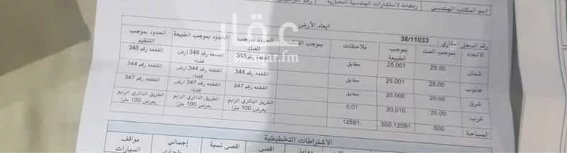 أرض للبيع في شارع الطريق الدائري الرابع, حي المحمدية, مدينة مكه المكرمه, منطقة مكة المكرمة 1 صورة
