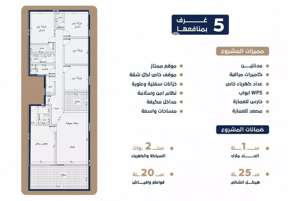 شقة للبيع في شارع الباديه, حي السلامة, مدينة جدة, منطقة مكة المكرمة 1 صورة