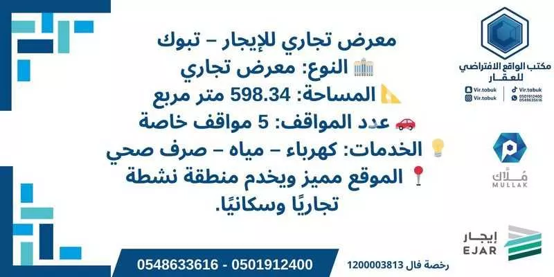 محل للإيجار في شارع عقيد ركن سعيد محمد ظافر العمري ، حي الريان ، تبوك ، منطقة تبوك 1 صورة