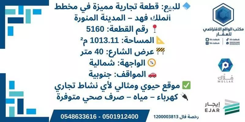 أرض للبيع في شارع خالد ابن يزيد ابن حارثة, حي الدويخلة, مدينة المدينه المنوره, منطقة المدينة المنورة 1 صورة